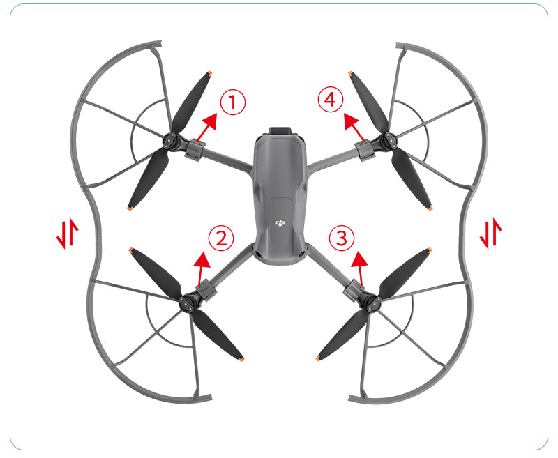 STARTRC Quick Install Anti-collision Propeller Guard for DJI Air 3S / Air 3