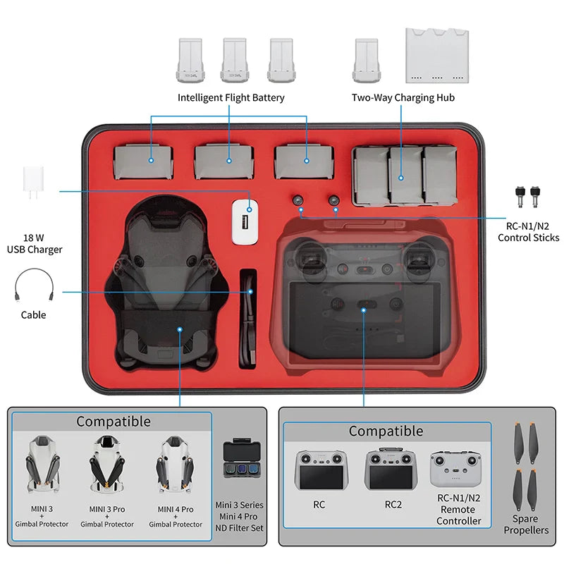 STARTRC Waterproof Hard Carrying Case For DJI Mini 4 Pro / Mini 3 / Mini 3 Pro